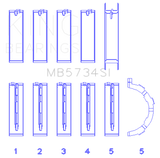 King Engine Bearings Ford 302 Cid Coyote (Size +0.5mm) Main Bearing Set