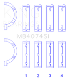 King Engine Bearings Chrysler 2.7L (Size +0.50mm) Main Bearing Set