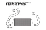 GReddy Nissan 180SX Trust Intercooler T-24F S13/PS13 Kit