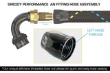 GReddy AN12 STRAIGHT HOSE END SWIVEL BLACK/GOLD ANODIZED