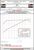 AWE Tuning 22-25 Subaru VB WRX Touring Edition Axle-Back Exhaust - Diamond Black Tips