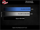aFe Momentum GT Pro Dry S Stage-2 Intake System 11-15 Dodge Challenger / Charger R/T 5.7L HEMI - Red