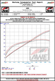 AWE 2024 Ford Mustang GT Fastback S650 RWD SwitchPath Cat-Back Exhaust w/ Quad Diamond Black Tips