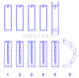 King Engine Bearings Ford Mustang 302 Coyote (Size STDX) Performance Main Bearing Set