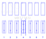 King Engine Bearings BMW N55B30A/N53B30A/N52B30A Main Bearing Set - Size +0.75mm