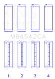 King Nissan VQ20DE, VQ25DD, VQ30DE/DD/DET, VQ35DE (Size +0.5mm) Crankshaft Main Bearing (Set of 4)