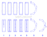 King Engine Bearings Ford Prod. V8 4.6L/5.4L Performance Main Bearing Set - Size +0.026mm