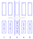 King Engine Bearings GMC LS1 / LS6 / LS3 (Size STDX) Bi-Metal Performance Main Bearing Set