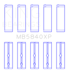 King Engine Bearings Chrysler 300 SRT8 (+0.25) Main Bearing Set